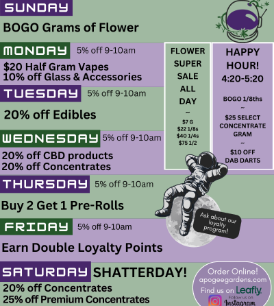 Weekly Sales at Apogee Gardens - Montana Medical & Recreational Marijuana Provider