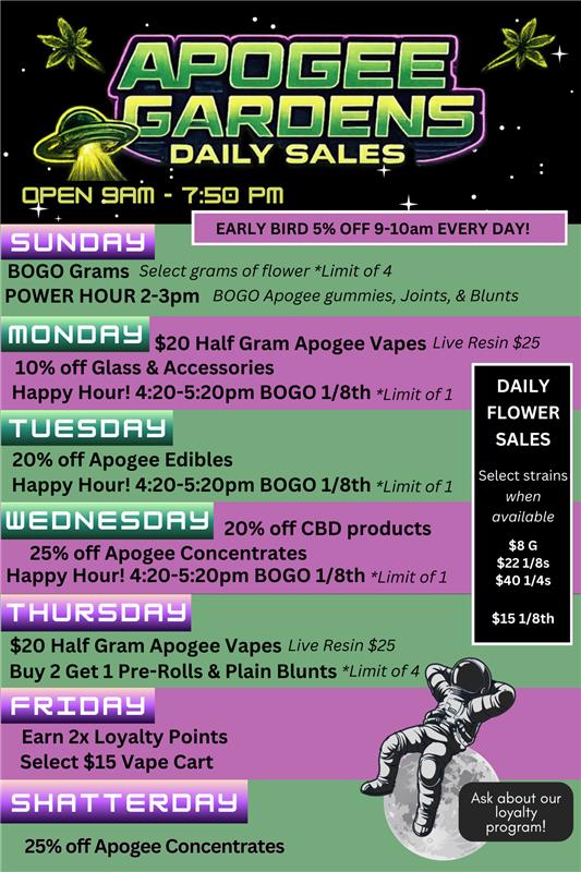 2 5 Weakly Sales Apogee Gardens Dispensary